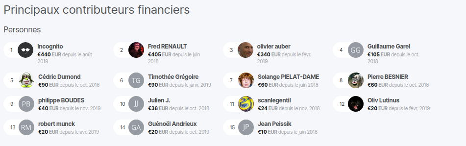 Open Collective Donations